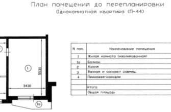 Планировка однокомнатной квартиры П-44 с размерами