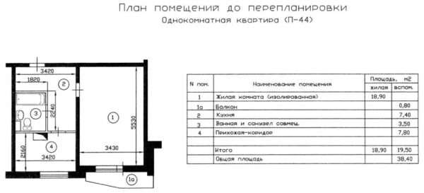Планировка однокомнатной квартиры П-44 с размерами