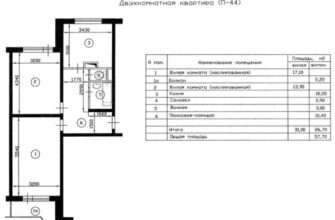 Планировка П-44 двухкомнатная квартира - планировка с размерами